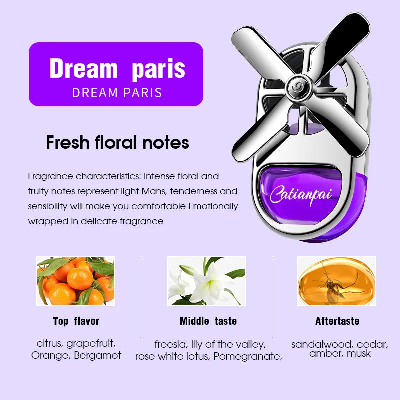 Car Aromatherapy Air Freshener Rotating Propeller Vent Fragrance