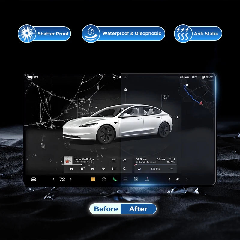 Futhope 16 Inch Tempered Glass Screen Protector For Tesla Model Y YL 2026