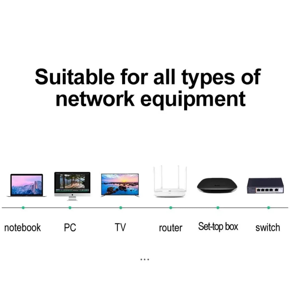 Rj45 Cat 8 Ethernet Cable Flat Cat8 Network Cable LAN Internet 40Gbps