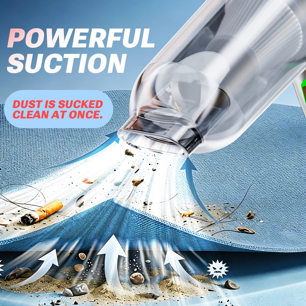 SZUK 15000Pa Powerful Car Vacuum Cleaner Strong Suction Portable Handheld