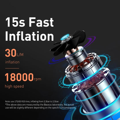 Baseus Mini Car Air Compressor 12V 150PSI Portable Car Tire Inflator Smart