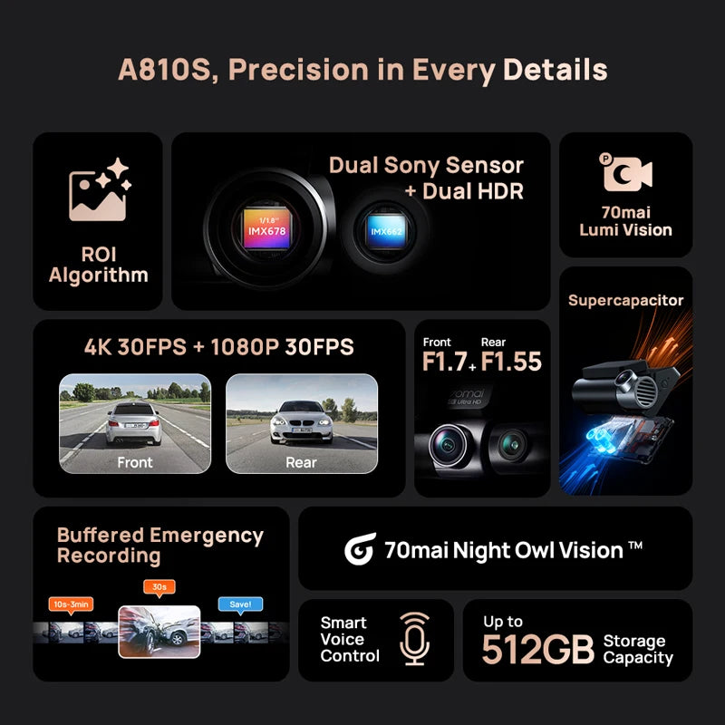 70mai A810S 4K Dash Cam IMX678 Dual HDR Supercapacitor 4G LTE Remote