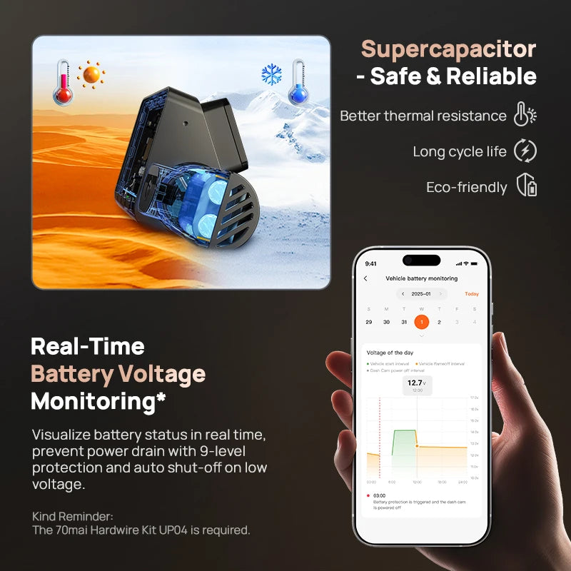 70mai A810S 4K Dash Cam IMX678 Dual HDR Supercapacitor 4G LTE Remote