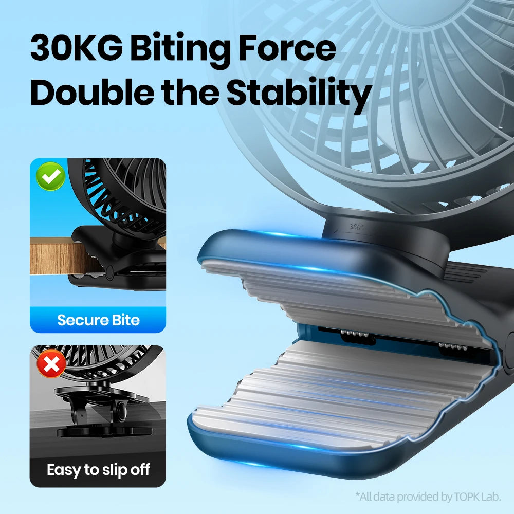TOPK 5000mAh Rechargeable Mini Fan - 4 Speed