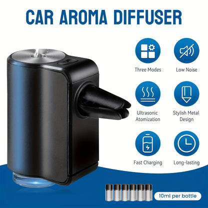 Car Air Freshener Smart Auto Aroma Diffuser Car Air Vent Essential Oil Mist