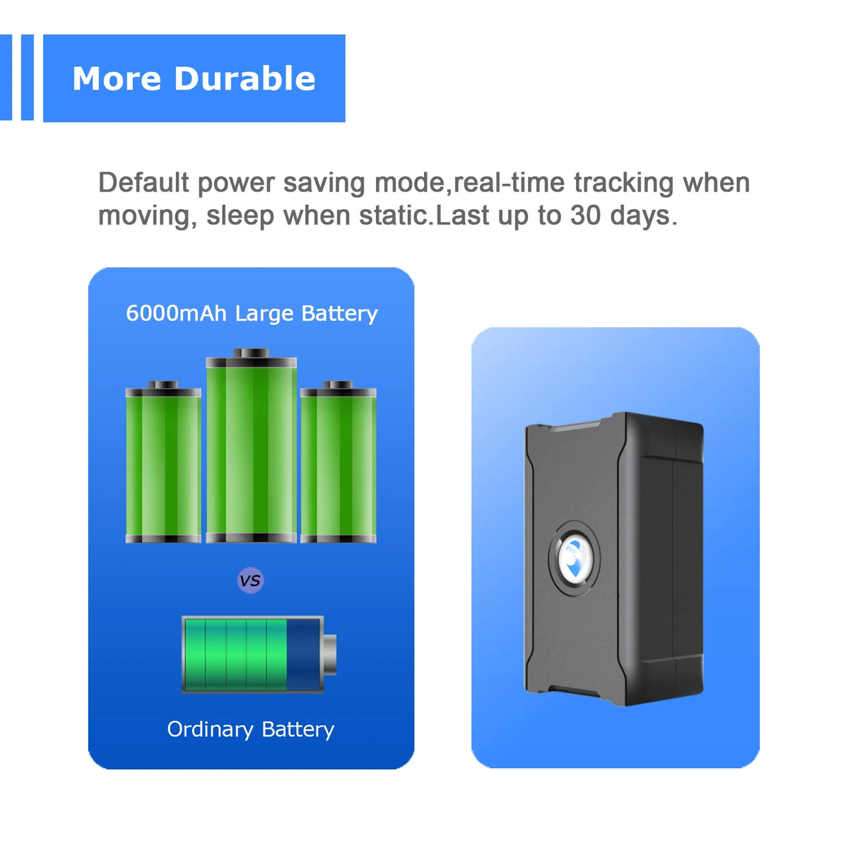 5m Accuracy GPS Tracker Remote Tracking Vehicle Anti-theft for Car Truck