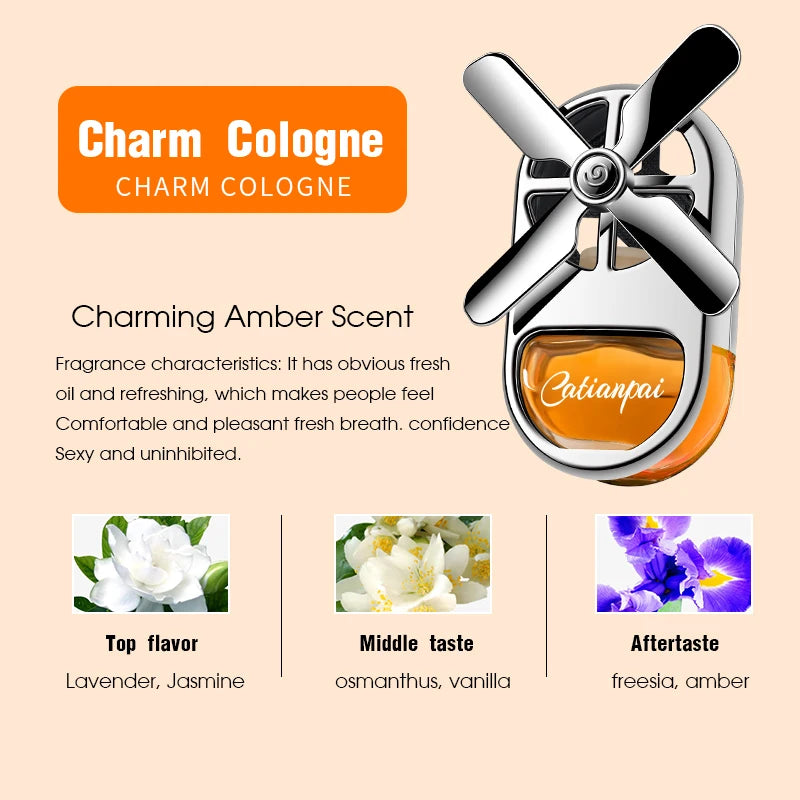 Car Aromatherapy Air Freshener Rotating Propeller Vent Fragrance