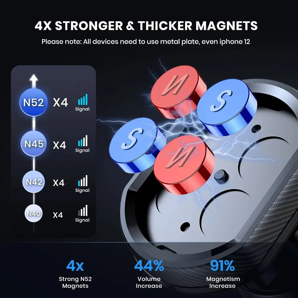 TOPK Magnetic N52 Air Vent Car Phone Holder