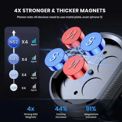 TOPK Magnetic N52 Air Vent Car Phone Holder