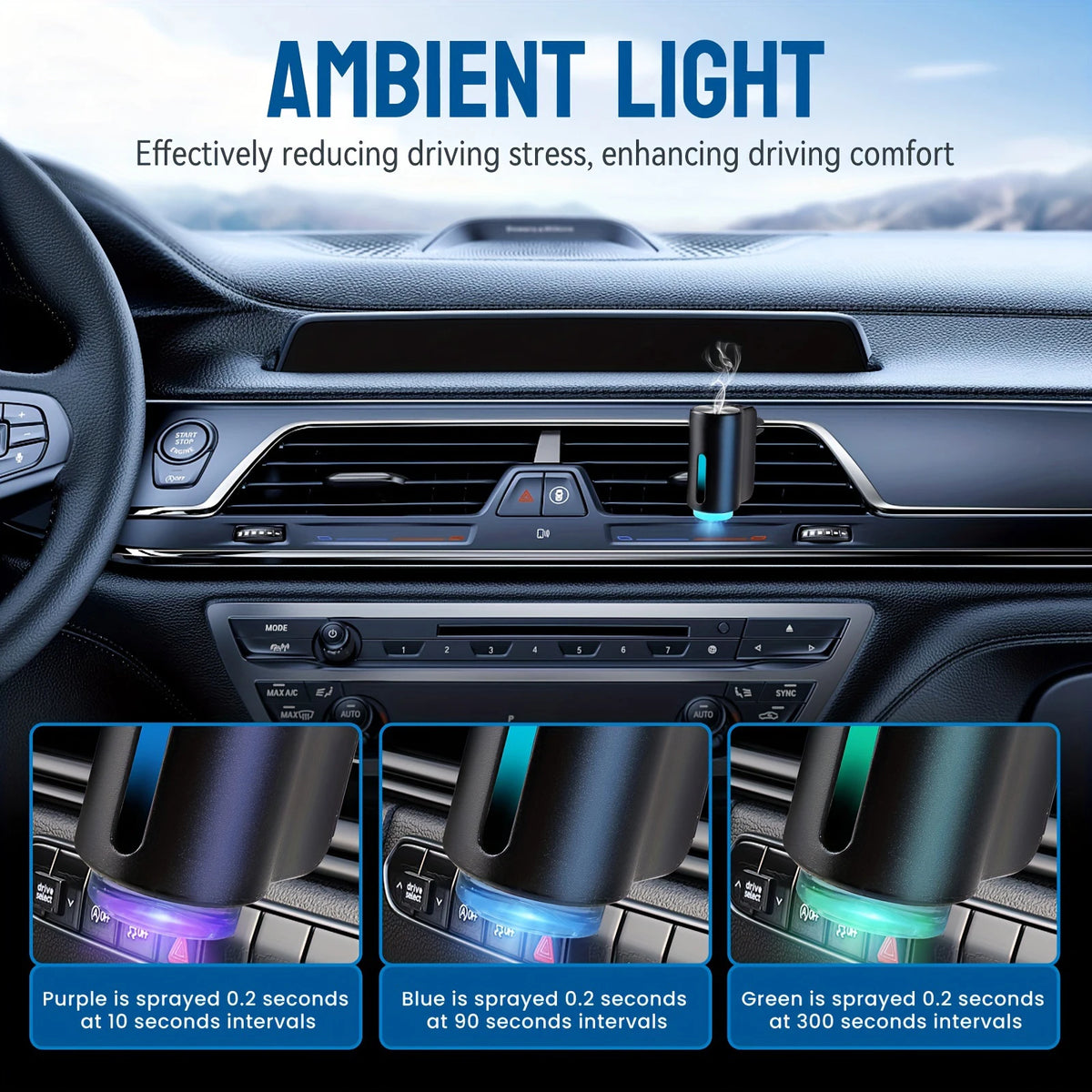 Car Air Freshener Smart Auto Aroma Diffuser Car Air Vent Essential Oil Mist