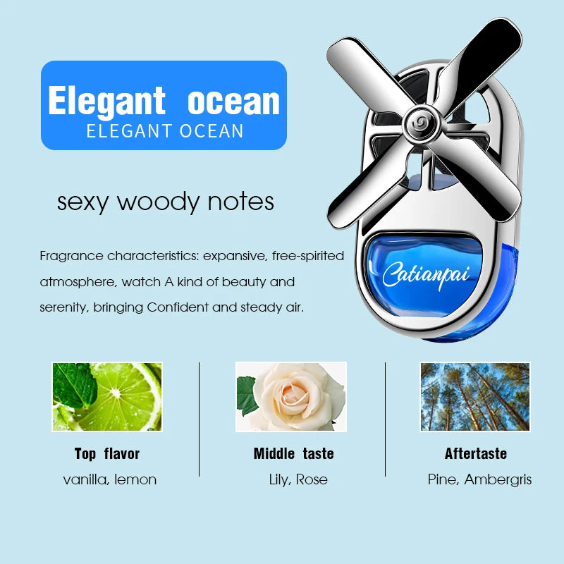 Car Aromatherapy Air Freshener Rotating Propeller Vent Fragrance