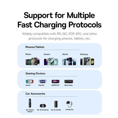 Baseus 30W Car Charger Fast Charging Dual Port USB Type-C PD QC FCP AFC For