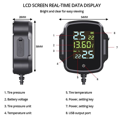 Motorbike TPMS With QC 3.0 Fast Charging USB Output Motorcycle Tire