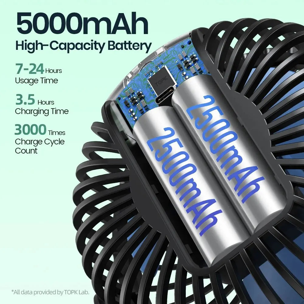 5000mah Rechargeable Mini Fan