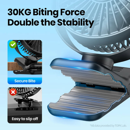 TOPK Mini Portable Clip Fan USB Desk Fan 3 Speeds Quiet Wind 720 Rotate