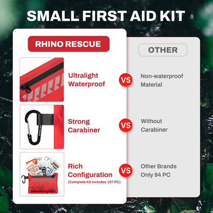 Rhino Rescue Small First Aid Kit - Ultralight Waterproof Medical Kit for
