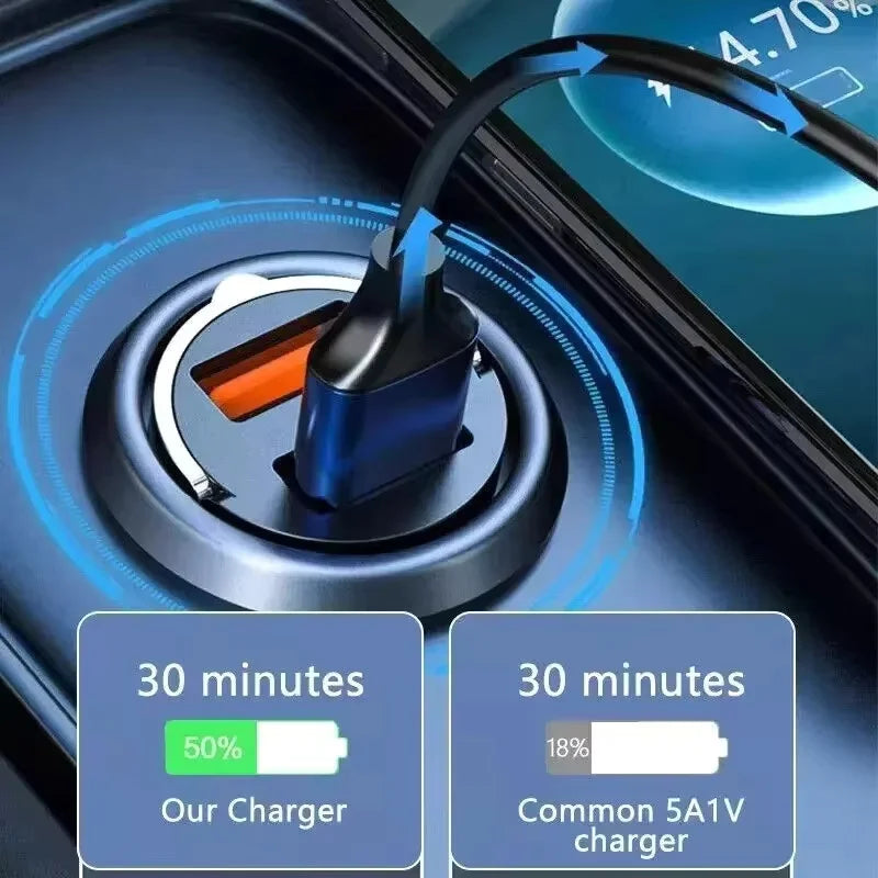 Mini 100W PD QC Pull Ring Fast Charging Car Charger USB C Car Phone Charger