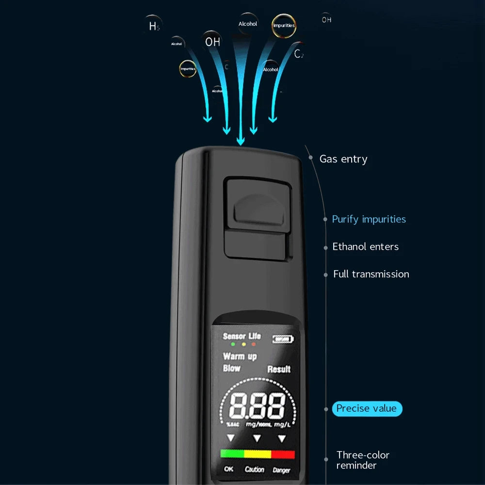 Portable Alcohol Tester Professional High Sensitivity Breathalyzer Alcohol